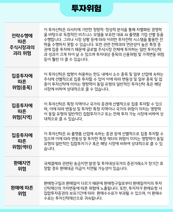 투자위험2